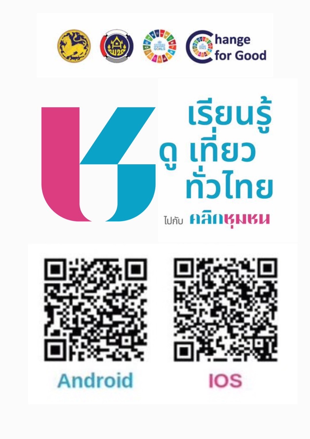  พช.พรรณานิคม : เชิญชวนดาวน์โหลดและใช้งานแอป “Click ชุมชน” 