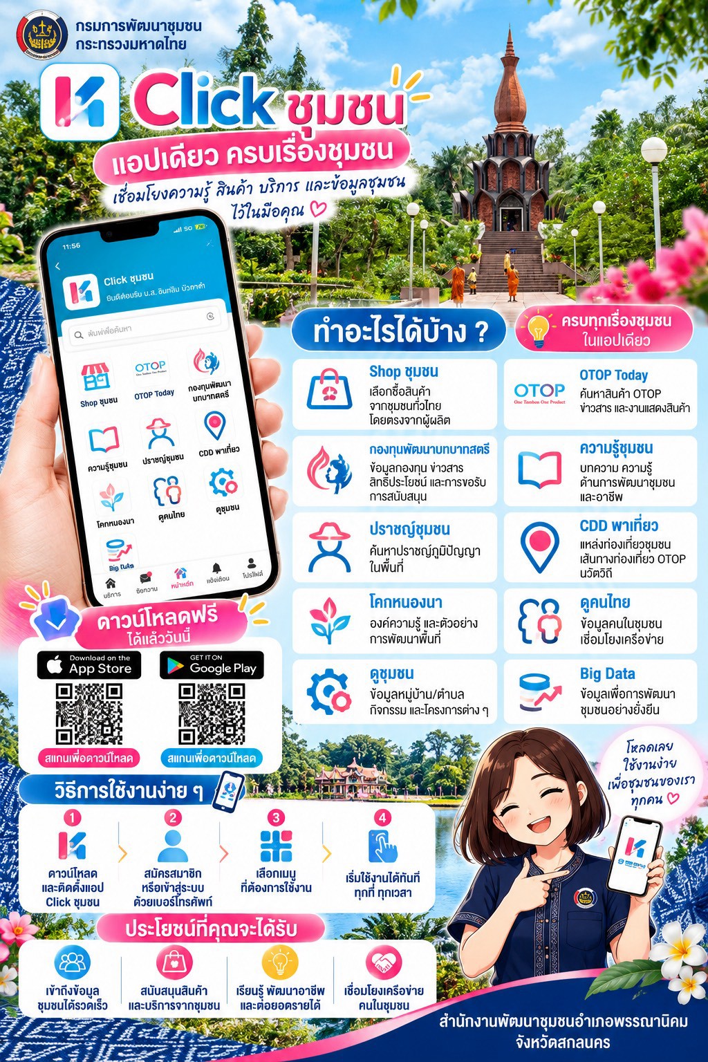 พช.พรรณานิคม : ชวนเปิดโลกชุมชนยุคดิจิทัล ผ่านแอปพลิเคชัน “Click ชุมชน” แอปเดียวครบ จบทุกเรื่องชุมชน
