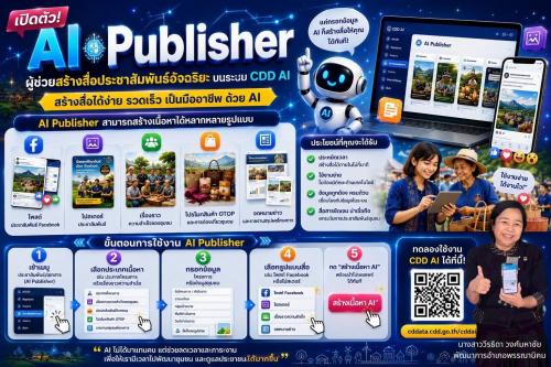 พช.อำเภอพรรณานิคม จ.สกลนคร : เชิญชวนใช้ CDD AI ยกระดับงานพัฒนาชุมชนสู่ยุคดิจิทัล